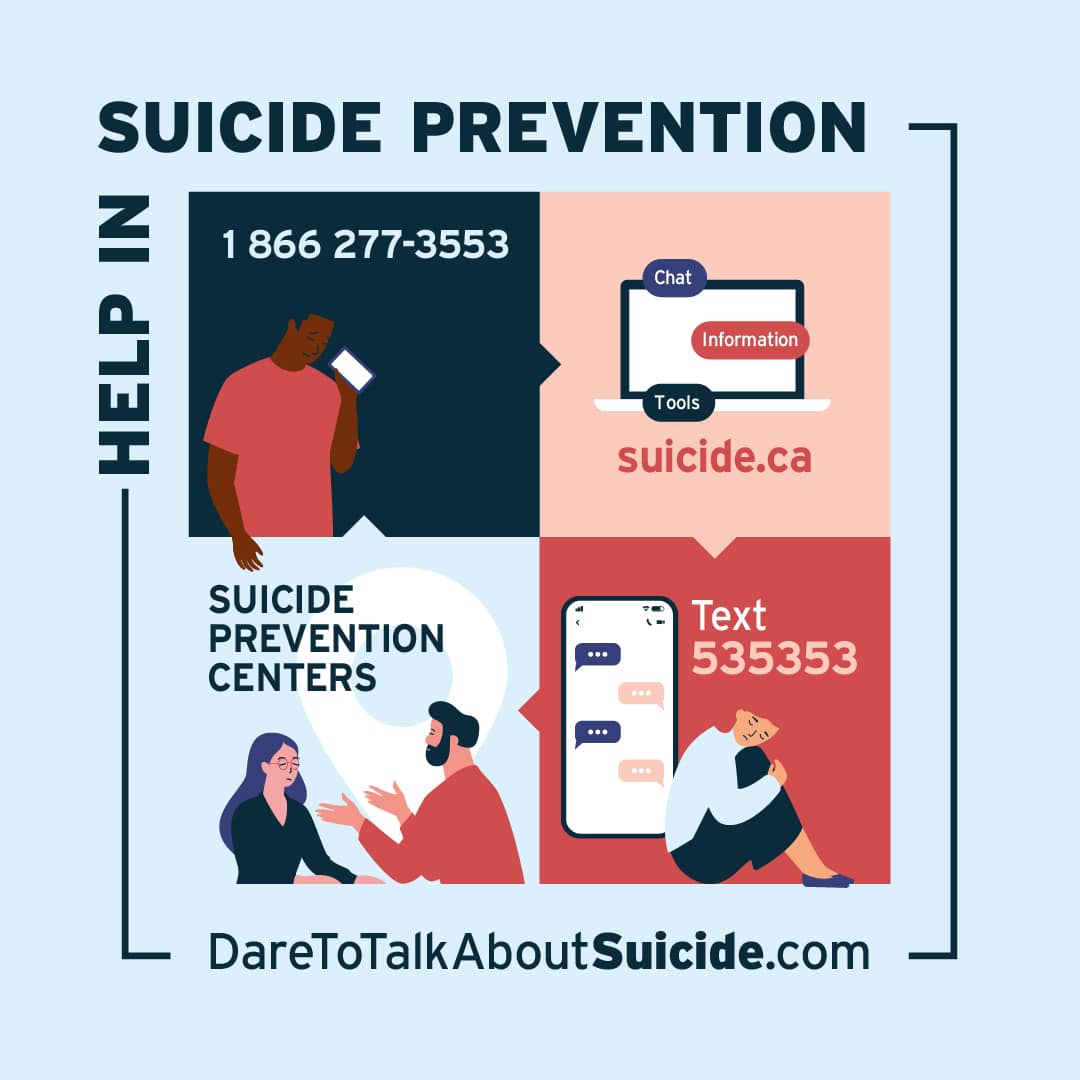 Specialized help digital toolkit